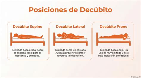 Comparación de posturas seguras e inseguras para dormir del bebé, destacando el decúbito supino como el más seguro