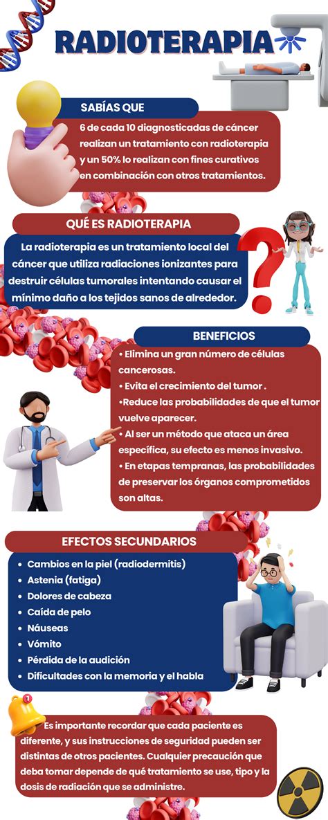Infografía: Impacto de la radioterapia en la fertilidad masculina y la producción de espermatozoides