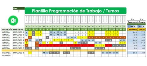 Diagrama mostrando los horarios del Club de la Tarde y su gratuidad para alumnos de extraescolares.