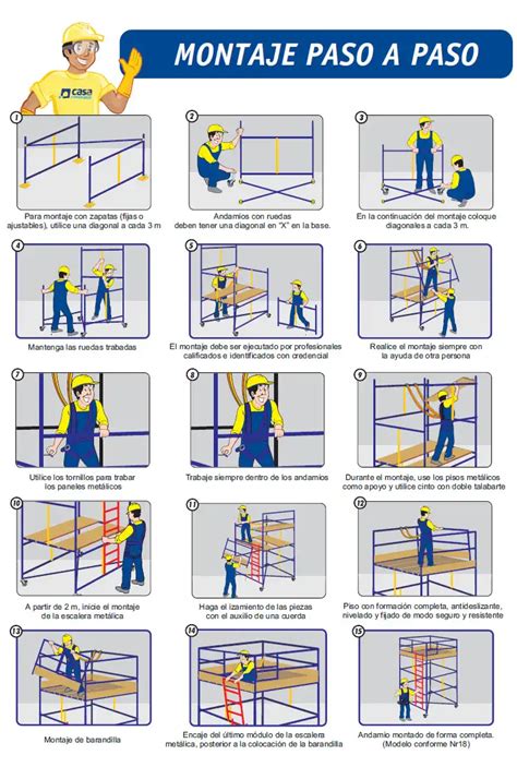 Diagrama de montaje paso a paso de un sacaleches manual