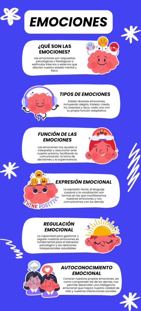 Infografía sobre las emociones positivas durante el embarazo