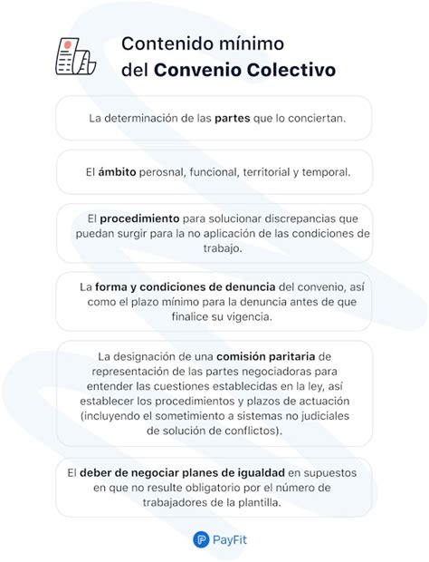 Infografía: Partes firmantes y ámbito de aplicación de un convenio colectivo