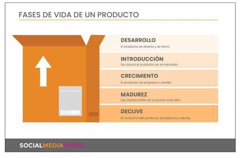 Esquema del ciclo de vida de un MediaPlayer en Android