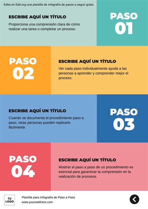 Infografía mostrando los pasos de preparación de una ensalada de garbanzos