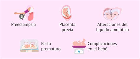 Esquema de los principales riesgos y complicaciones en los tratamientos de reproducción asistida, como el síndrome de hiperestimulación ovárica y el embarazo múltiple.