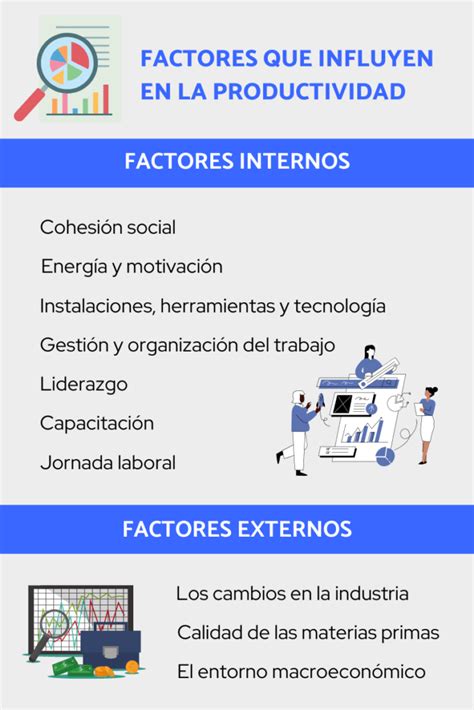 Infografía detallando los factores que influyen en la eficiencia de un intercambiador de calor