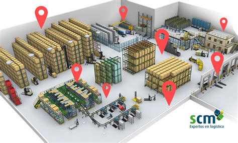 Diagrama del sistema de cambio de herramientas del almacén de herramientas tipo disco