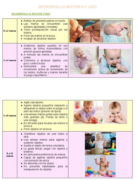 Infografía mostrando hitos del desarrollo motor grueso y fino de un bebé, con la lactancia materna como base nutricional.