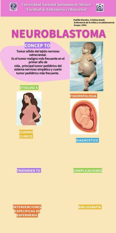 Imágenes ecográficas comparativas de neuroblastoma y hemorragia suprarrenal en neonatos.