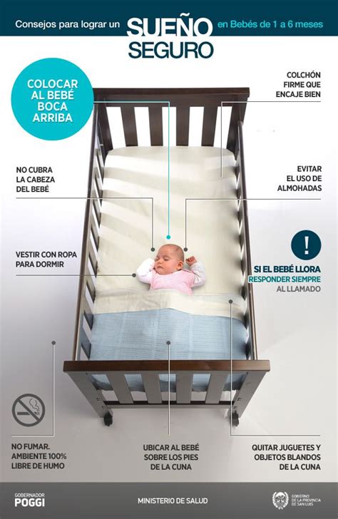 Ilustración de la posición correcta para el sueño seguro del bebé