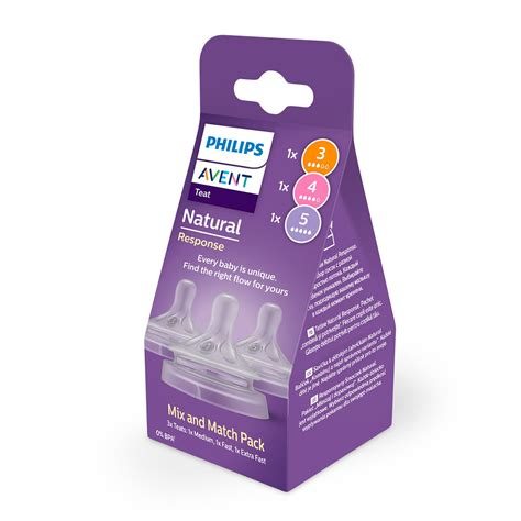 Infografía: Guía de flujos de tetinas Philips Avent Natural por edad