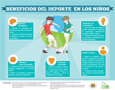 Infografía sobre los beneficios de una atención pediátrica integral