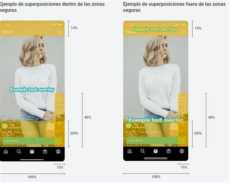 Gráfico explicativo sobre cómo se cuentan las reproducciones en Instagram Reels, mostrando la diferencia entre una vista corta y una vista de 3 segundos o más.