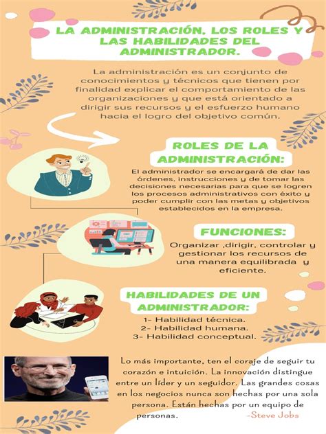 Infografía sobre las características clave del perfil de un director/jefe de servicio hospitalario