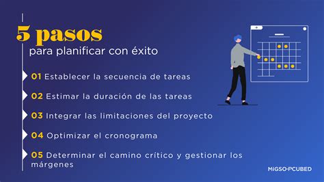 Infografía: Pasos para planificar una canastilla de bebé