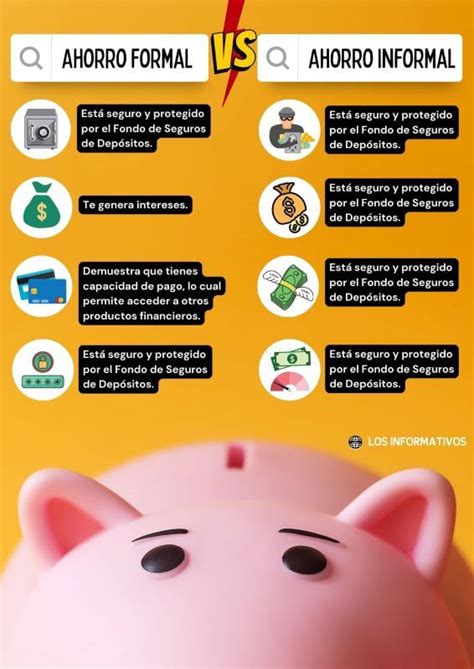 Infografía comparativa que muestra el ahorro de costes entre mobiliario infantil nuevo y de segunda mano
