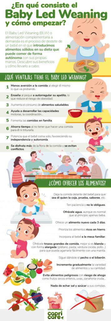 Infografía mostrando los beneficios de Baby-led Weaning y las recomendaciones de entidades pediátricas.