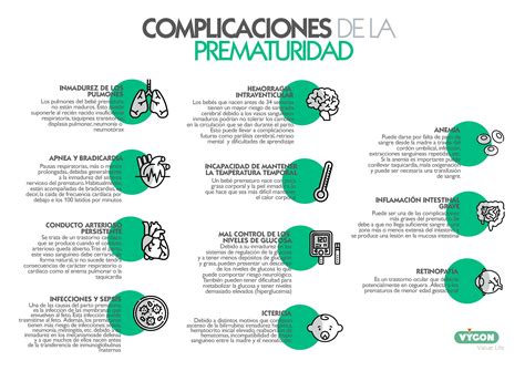 Infografía detallando las posibles complicaciones de la prematuridad