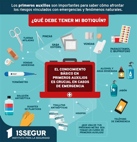 Primeros auxilios para un pequeño corte en el dedo de un bebé.