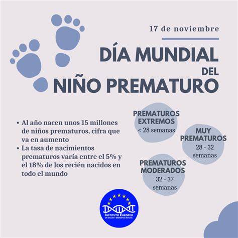 infografía sobre estadísticas globales de nacimientos prematuros