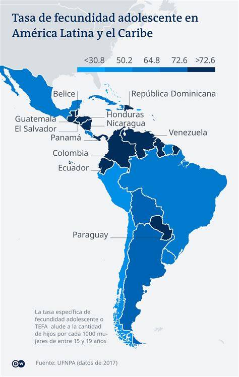 Mapa de tasas de embarazo adolescente y aborto en Latinoamérica