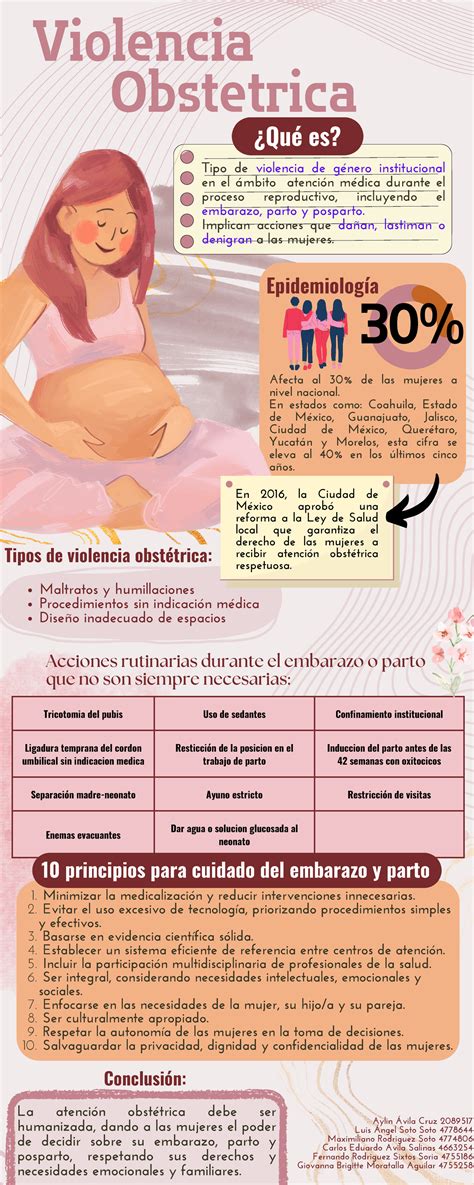 Infografía sobre la violencia obstétrica