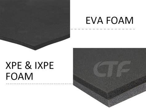 Infografía comparativa de materiales: Espuma XPE vs EVA vs Telas naturales