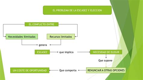 Esquema explicativo de la evolución normativa: de la distinción entre abuso y agresión hacia la unificación bajo el tipo de agresión sexual.