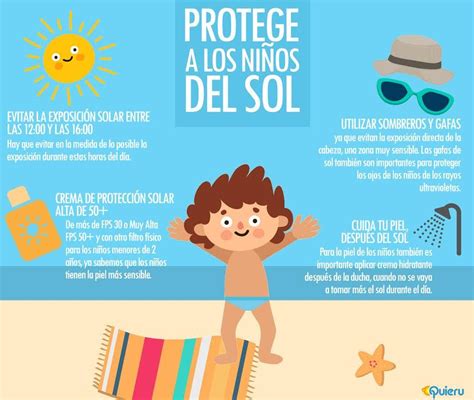 Infografía sobre la importancia de la vitamina D y la protección solar en niños