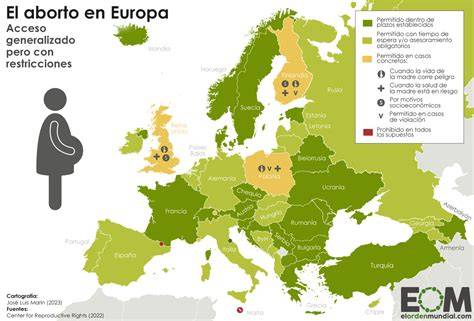 Mapa mostrando las restricciones del aborto en Europa antes del referéndum irlandés