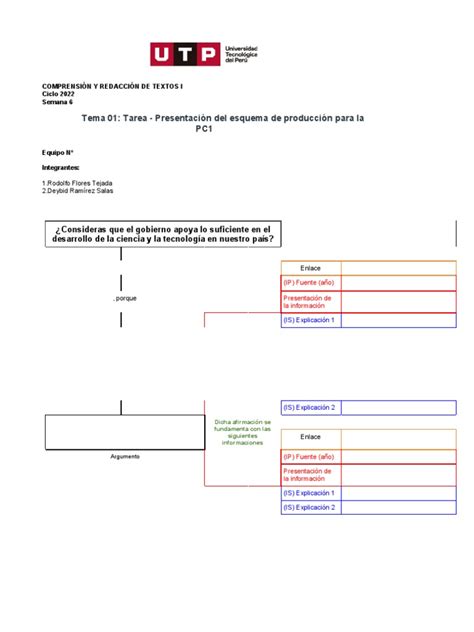 Esquema de producción: adquisición de derechos, selección de guionistas y equipo técnico