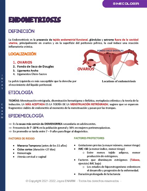infografía comparativa entre endometritis y endometriosis, destacando sus diferencias clave