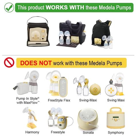 Infografía comparando diferentes modelos de extractores de leche Medela.