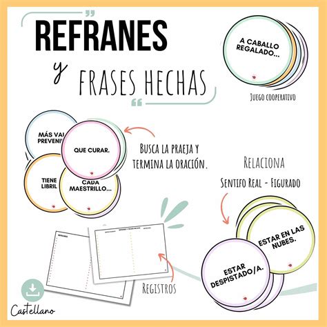 Esquema comparativo de frases hechas, dichos y refranes en catalán.