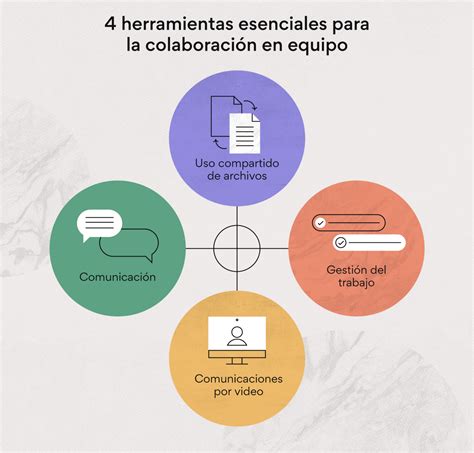 Esquema de colaboración entre padres, personal médico y especialistas en vida infantil para el bienestar del bebé.