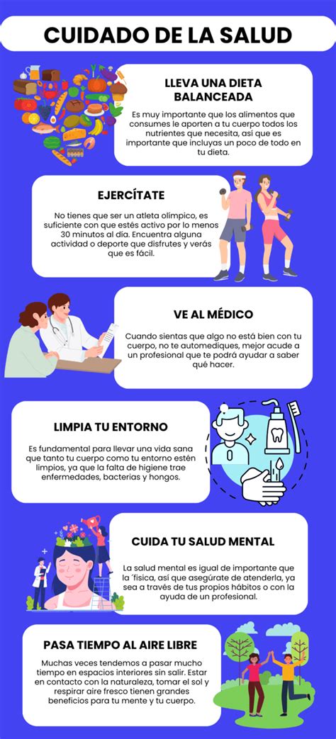 infografía sobre la distribución de temas y su peso en el ENARM