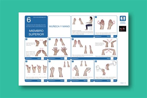 Imagen de ejercicios de rehabilitación para la muñeca después de una fractura