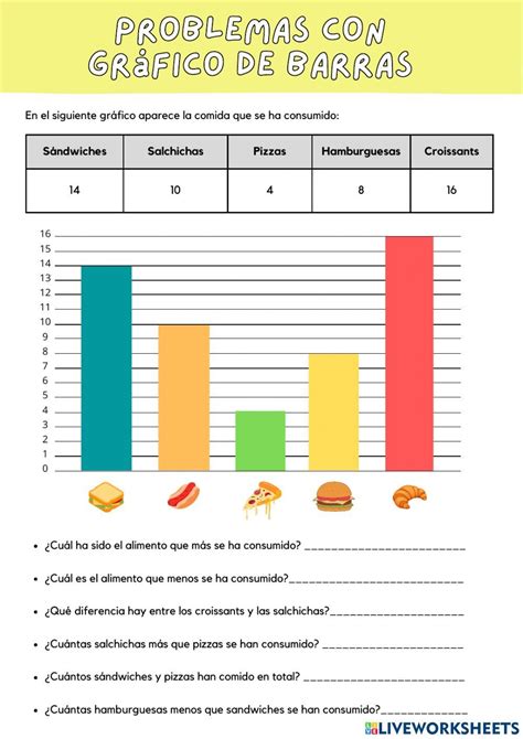 Diagrama de barras simple que compara dos cantidades para ilustrar problemas de comparación.