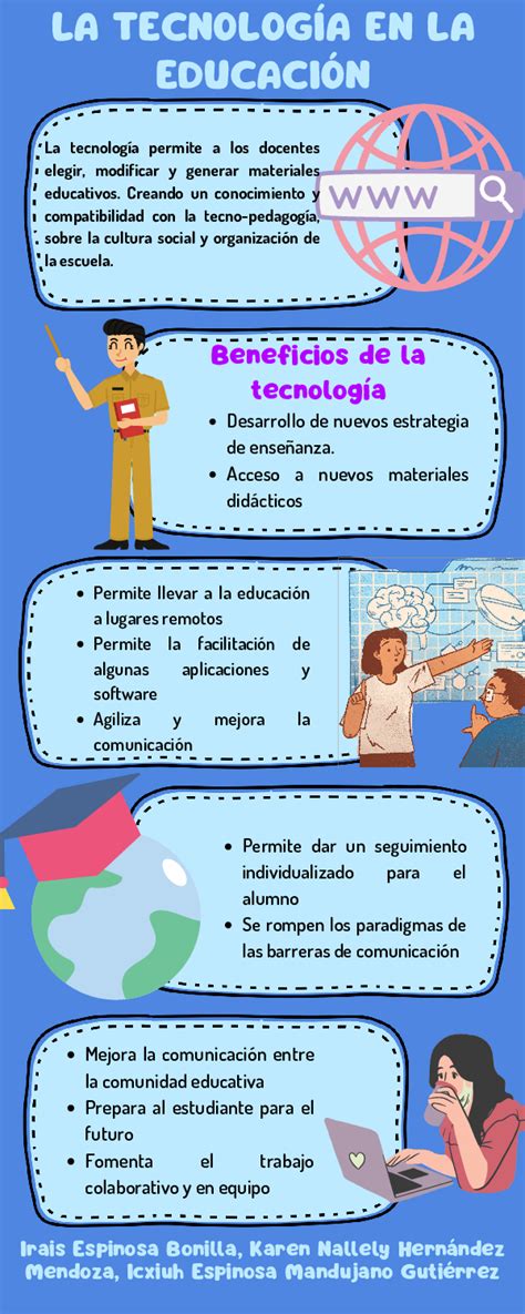 Infografía comparativa de la tecnología Dry Zone que muestra la absorción de líquidos en el núcleo SAP