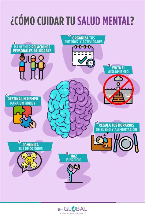 Esquema de la importancia de la salud mental en la infancia y adolescencia