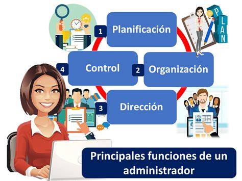 Esquema de las principales funciones de un asesor de lactancia