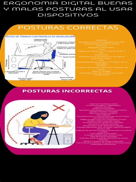 Infografía comparativa de posturas correctas e incorrectas del bebé en un portabebé.