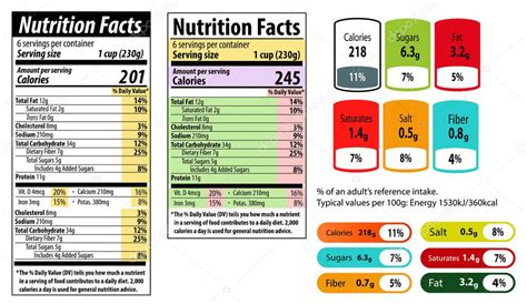 Ejemplo de etiqueta nutricional de cereales infantiles