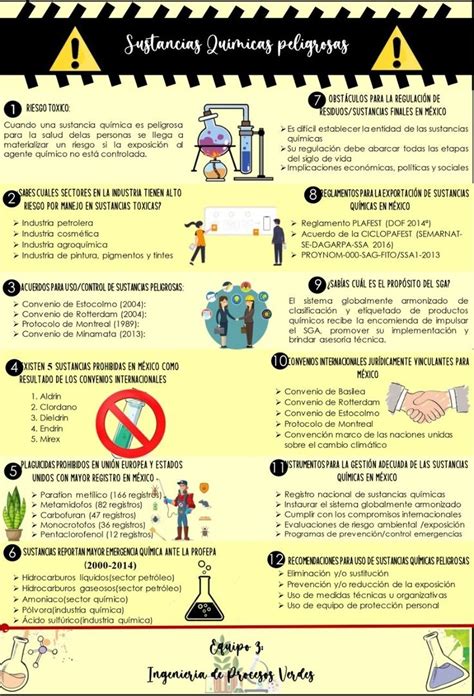 Infografía sobre sustancias químicas peligrosas en productos infantiles