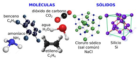 infografia de moleculas de mercaptano y tioacetona