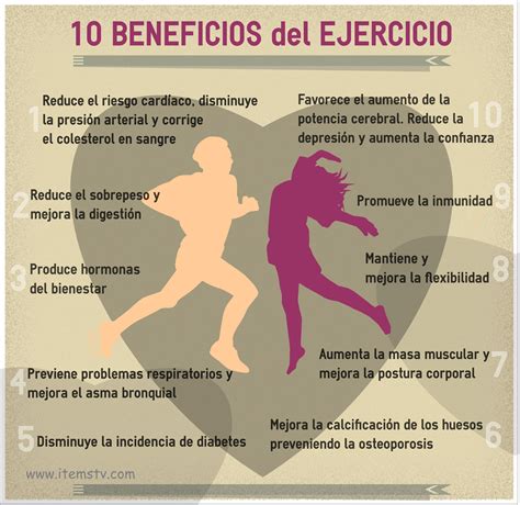 infografía sobre beneficios del ejercicio en el embarazo