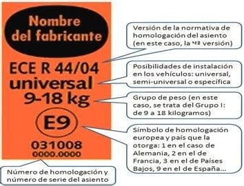 Ejemplo de etiqueta de homologación ECE R44 en una silla de coche