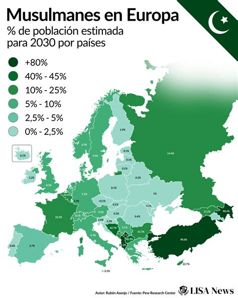 Infografía: Crecimiento de la población musulmana en el Reino Unido