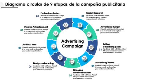 Diseño de infografía: Estrategia de campaña publicitaria con humor y empatía