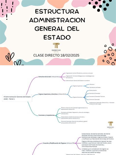 Mapa de las delegaciones y subdelegaciones del gobierno en España